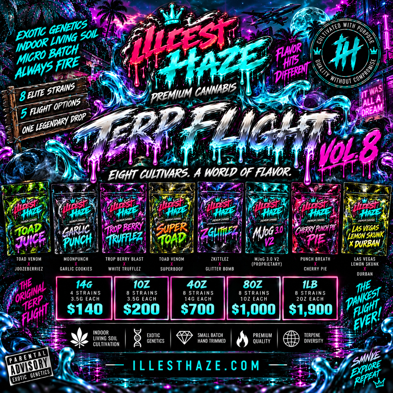 Terp Flight Vol. 8 — Build-Your-Own Living-Soil THCa Flower